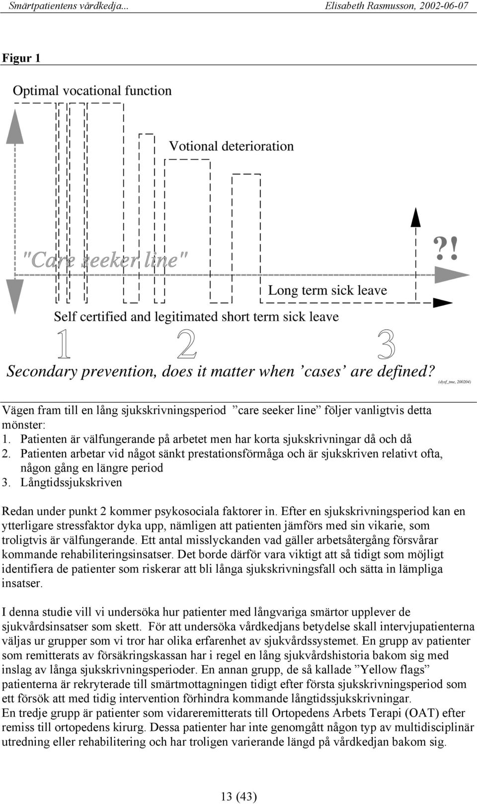 Efter en sjukskrivningsperiod kan en ytterligare stressfaktor dyka upp, nämligen att patienten jämförs med sin vikarie, som troligtvis är välfungerande.