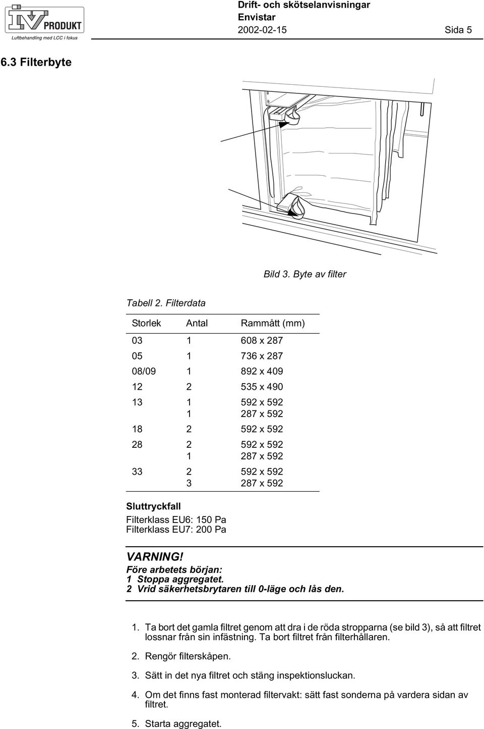 x 592 28 2 1 33 2 3 592 x 592 287 x 592 592 x 592 287 x 592 VARNING! Före arbetets början: 1 Stoppa aggregatet. 2 Vrid säkerhetsbrytaren till 0-läge och lås den. 1. Ta bort det gamla filtret genom att dra i de röda stropparna (se bild 3), så att filtret lossnar från sin infästning.