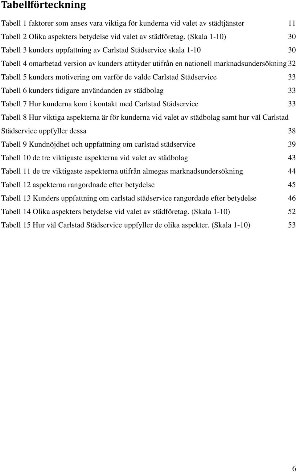 motivering om varför de valde Carlstad Städservice 33 Tabell 6 kunders tidigare användanden av städbolag 33 Tabell 7 Hur kunderna kom i kontakt med Carlstad Städservice 33 Tabell 8 Hur viktiga