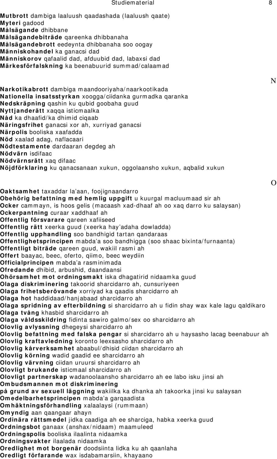 xoogga/ciidanka gurmadka qaranka Nedskräpning qashin ku qubid goobaha guud Nyttjanderätt xaqqa isticmaalka Nåd ka dhaafid/ka dhimid ciqaab Näringsfrihet ganacsi xor ah, xurriyad ganacsi Närpolis