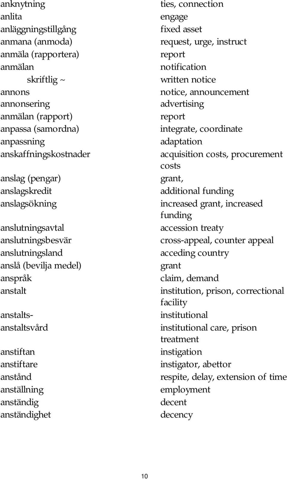 anständighet ties, connection engage fixed asset request, urge, instruct report notification written notice notice, announcement advertising report integrate, coordinate adaptation acquisition costs,