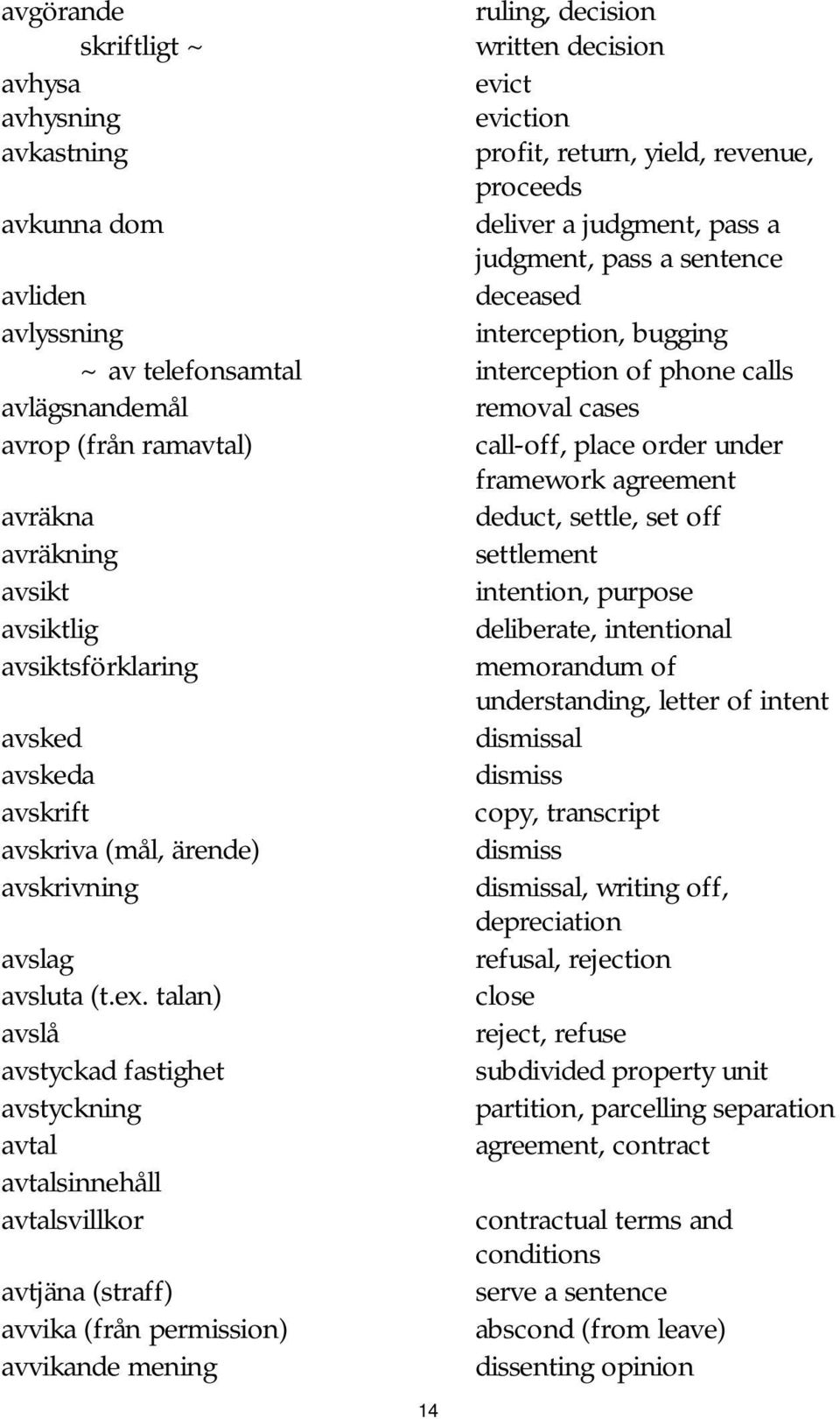 agreement avräkna deduct, settle, set off avräkning settlement avsikt intention, purpose avsiktlig deliberate, intentional avsiktsförklaring memorandum of understanding, letter of intent avsked