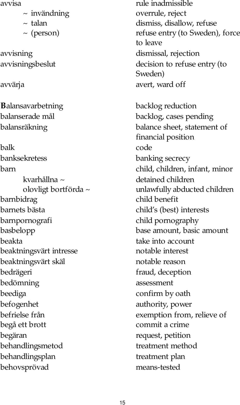 basbelopp beakta beaktningsvärt intresse beaktningsvärt skäl bedrägeri bedömning beediga befogenhet befrielse från begå ett brott begäran behandlingsmetod behandlingsplan behovsprövad backlog