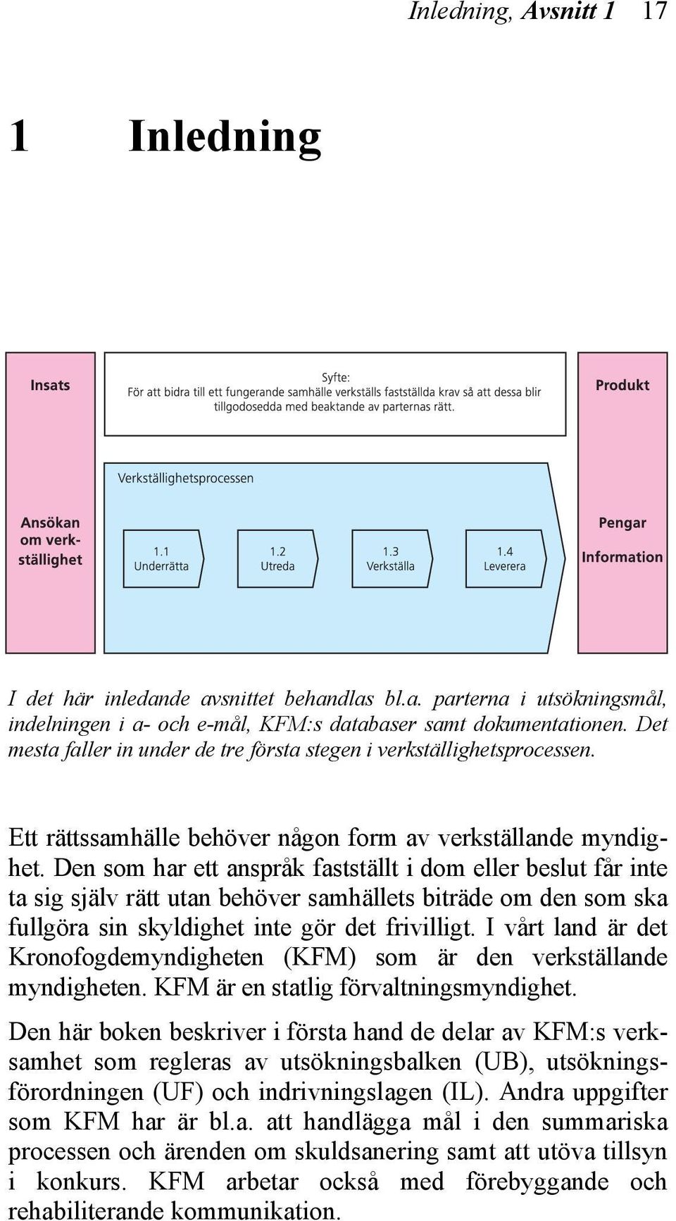 Den som har ett anspråk fastställt i dom eller beslut får inte ta sig själv rätt utan behöver samhällets biträde om den som ska fullgöra sin skyldighet inte gör det frivilligt.