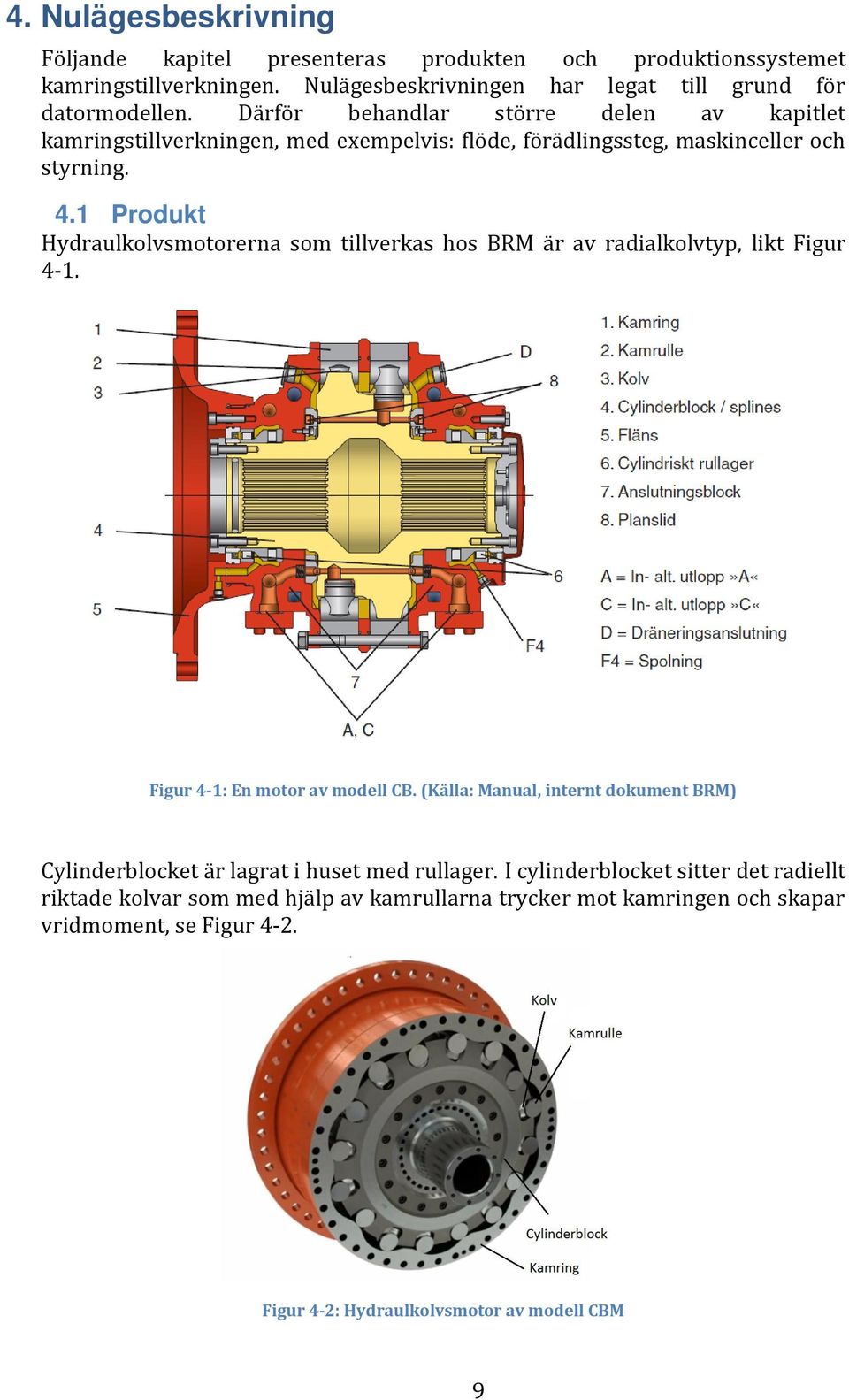 1 Produkt Hydraulkolvsmotorerna som tillverkas hos BRM är av radialkolvtyp, likt Figur 4-1. Figur 4-1: En motor av modell CB.