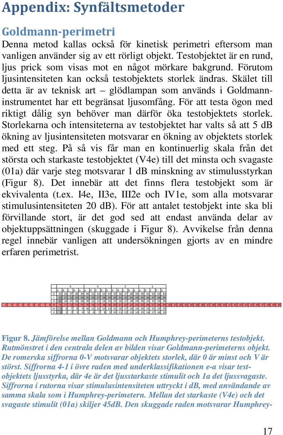 Skälet till detta är av teknisk art glödlampan som används i Goldmanninstrumentet har ett begränsat ljusomfång. För att testa ögon med riktigt dålig syn behöver man därför öka testobjektets storlek.