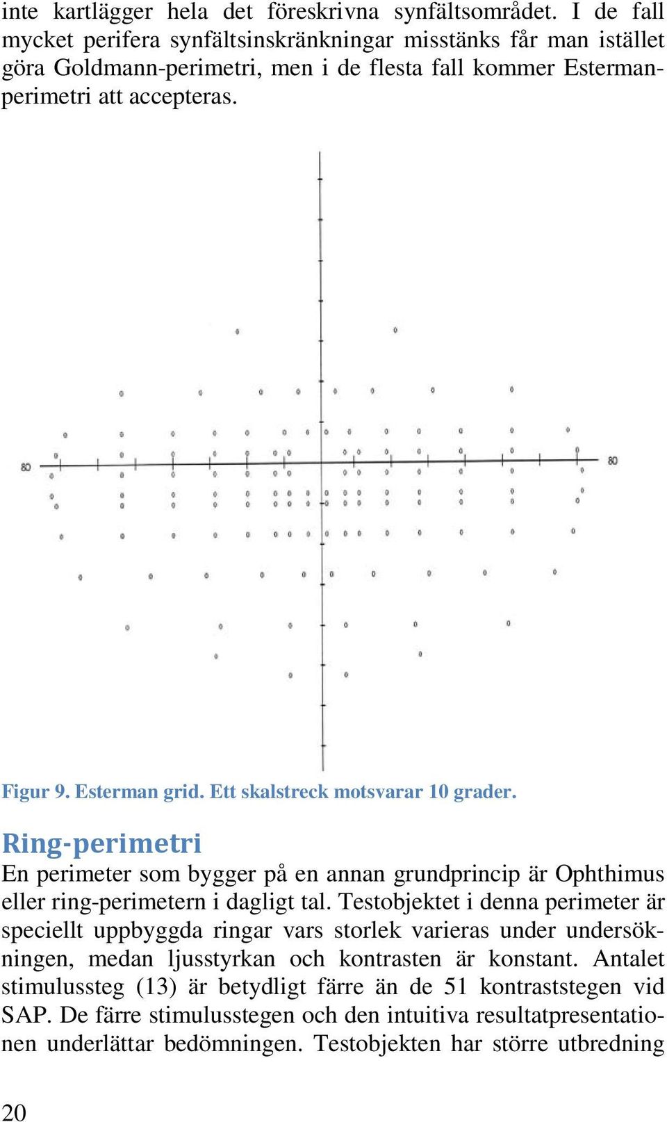 Ett skalstreck motsvarar 10 grader. Ring-perimetri En perimeter som bygger på en annan grundprincip är Ophthimus eller ring-perimetern i dagligt tal.