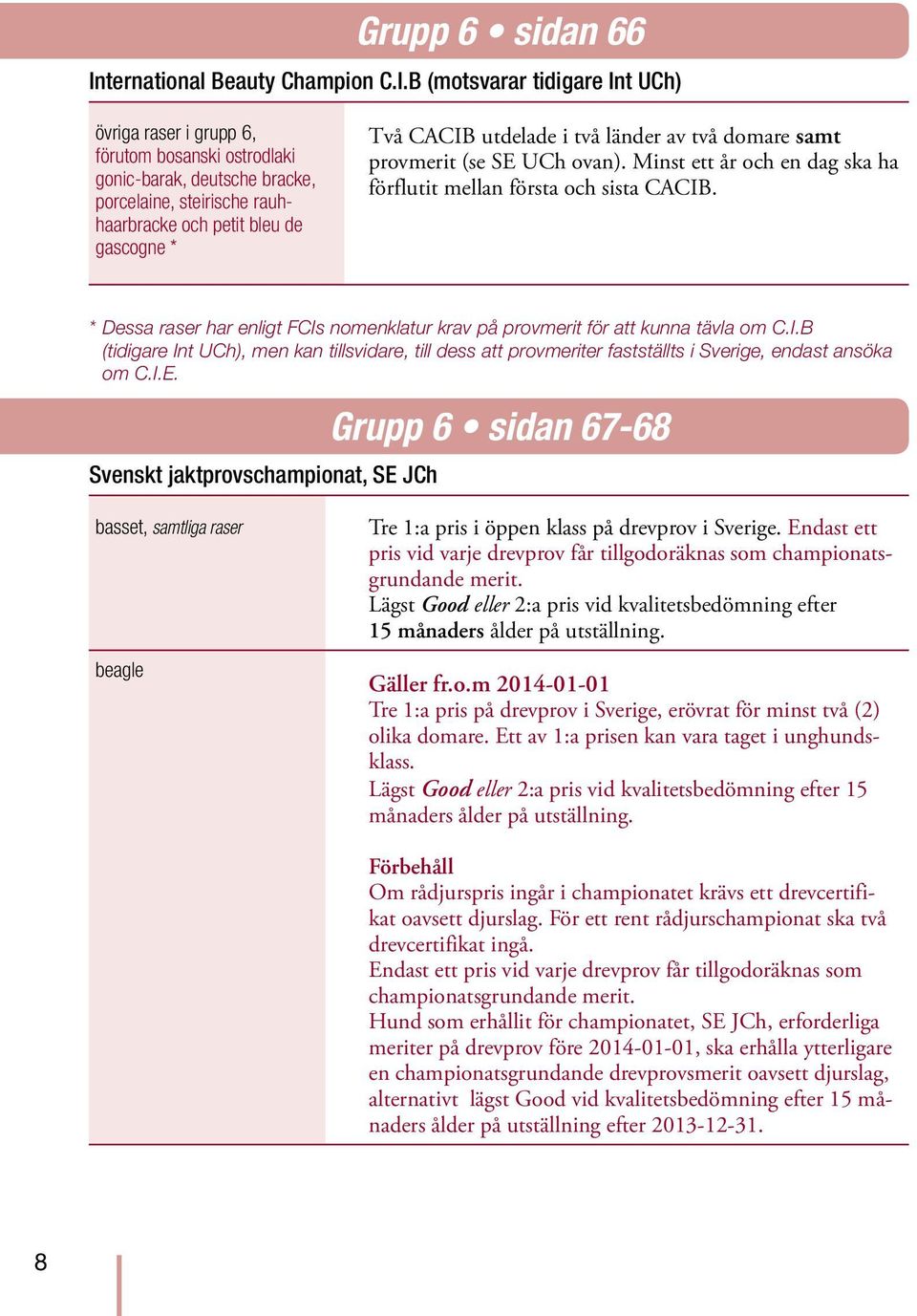 B (motsvarar tidigare Int UCh) övriga raser i grupp 6, förutom bosanski ostrodlaki gonic-barak, deutsche bracke, porcelaine, steirische rauhhaarbracke och petit bleu de gascogne * Två CACIB utdelade