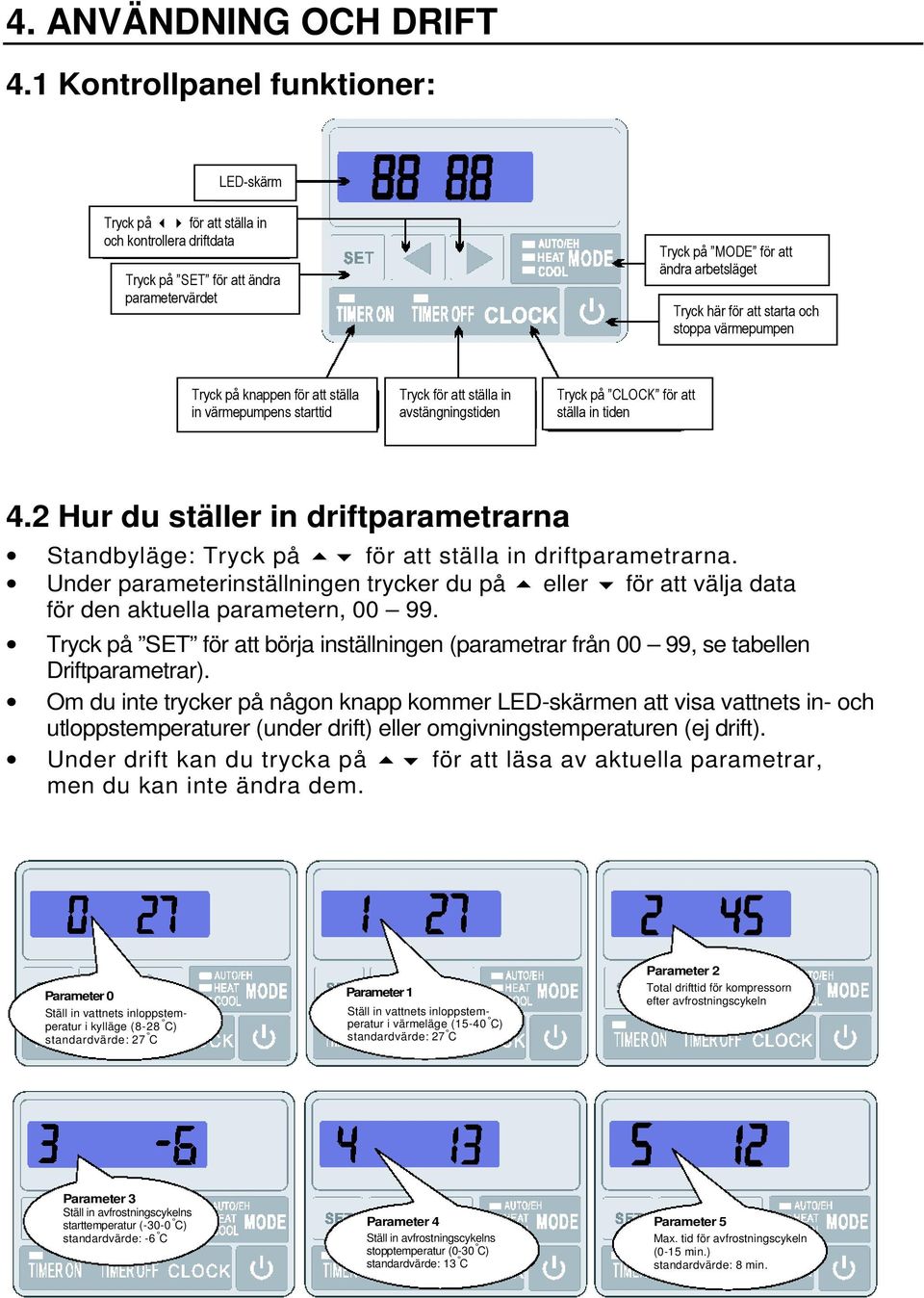 Press `SET` to change the parameter value Tryck på MODE för att Press`MODE` to change the running ändra arbetsläget mode Tryck här för att starta och stoppa värmepumpen Press to turn on and turn off