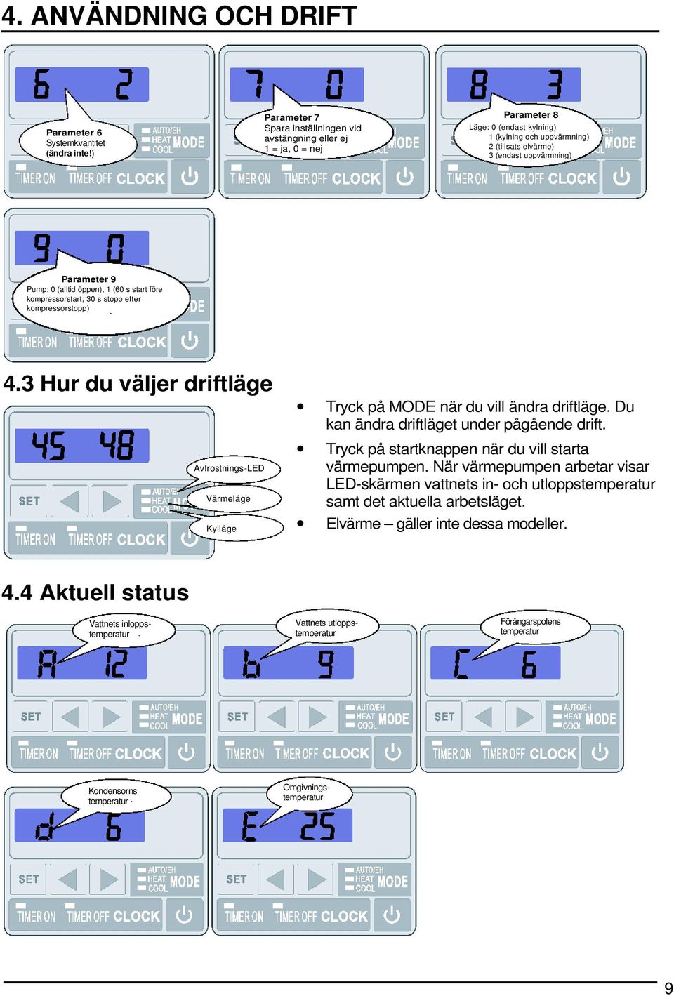 Pump: 0 (alltid öppen), 1 (60 s start före kompressorstart; 30 s stopp efter kompressorstopp) 4.3 Hur du väljer driftläge Avfrostnings-LED Värmeläge Kylläge Tryck på MODE när du vill ändra driftläge.