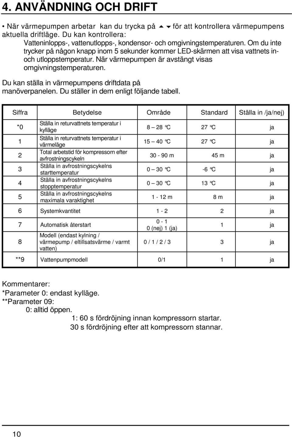 Om du inte trycker på någon knapp inom 5 sekunder kommer LED-skärmen att visa vattnets inoch utloppstemperatur. När värmepumpen är avstängt visas omgivningstemperaturen.