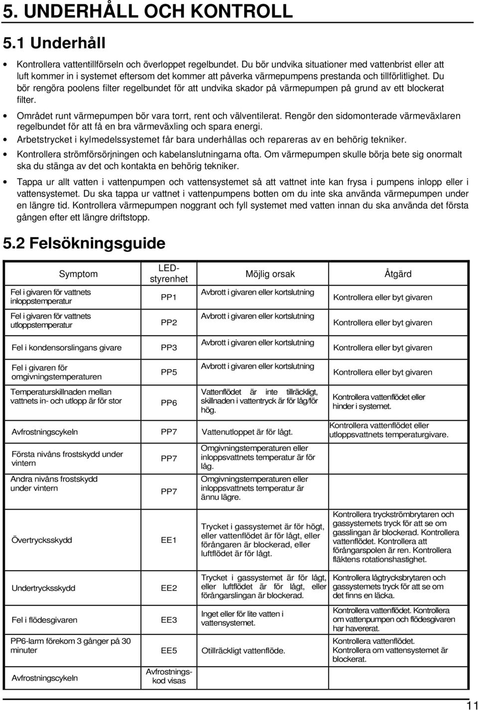 Du bör rengöra poolens filter regelbundet för att undvika skador på värmepumpen på grund av ett blockerat filter. Området runt värmepumpen bör vara torrt, rent och välventilerat.