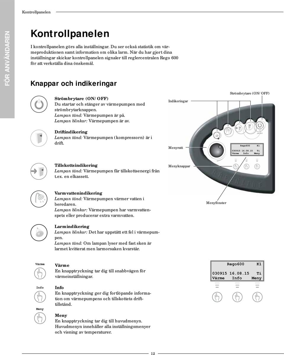 Knappar och indikeringar Strömbrytare (ON/OFF) Du startar och stänger av värmepumpen med strömbrytarknappen. Lampan tänd: Värmepumpen är på. Lampan blinkar: Värmepumpen är av.