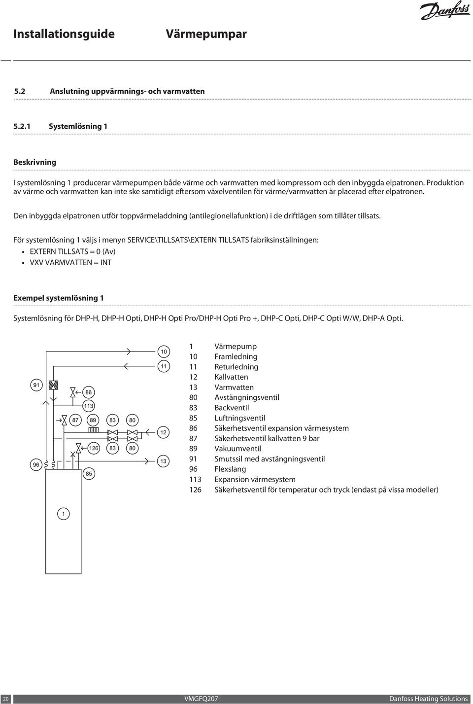 Den inbyggda elpatronen utför toppvärmeladdning (antilegionellafunktion) i de driftlägen som tillåter tillsats.