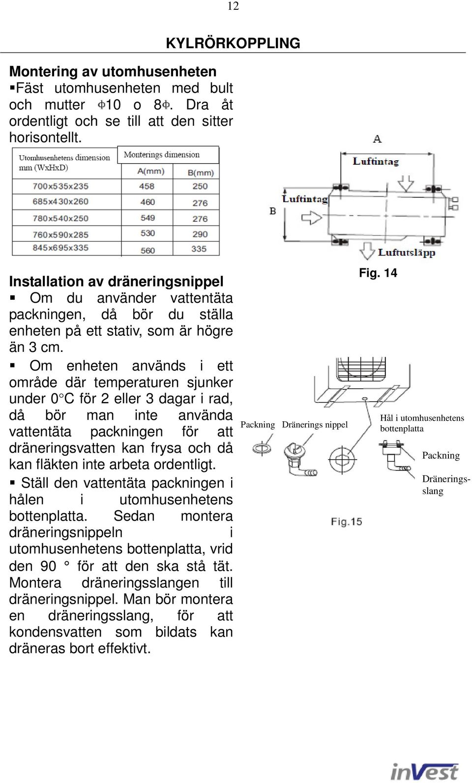 Om enheten används i ett område där temperaturen sjunker under 0 C för 2 eller 3 dagar i rad, då bör man inte använda vattentäta packningen för att dräneringsvatten kan frysa och då kan fläkten inte