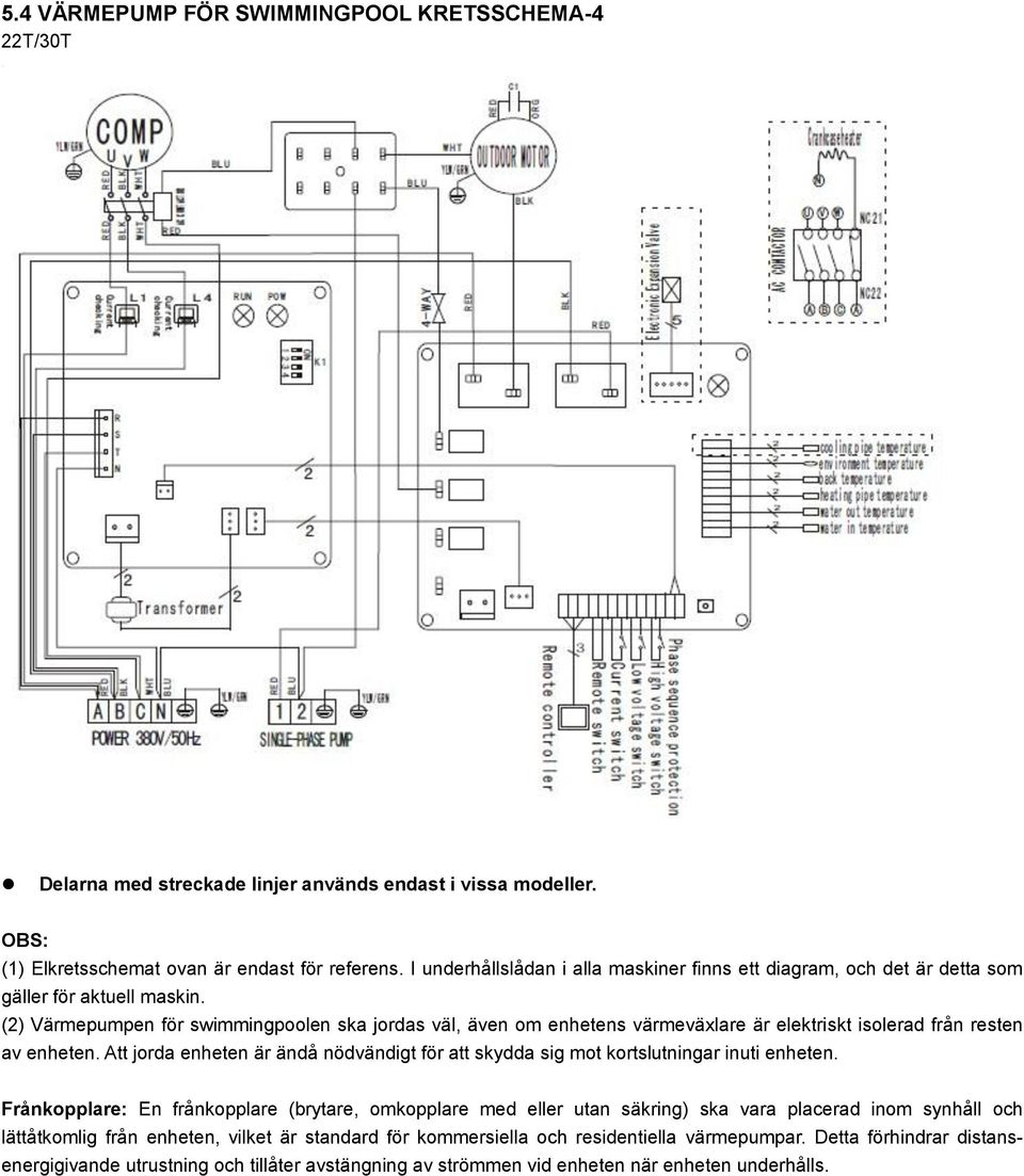 (2) Värmepumpen för swimmingpoolen ska jordas väl, även om enhetens värmeväxlare är elektriskt isolerad från resten av enheten.