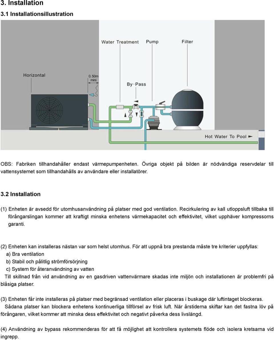 2 Installation (1) Enheten är avsedd för utomhusanvändning på platser med god ventilation.