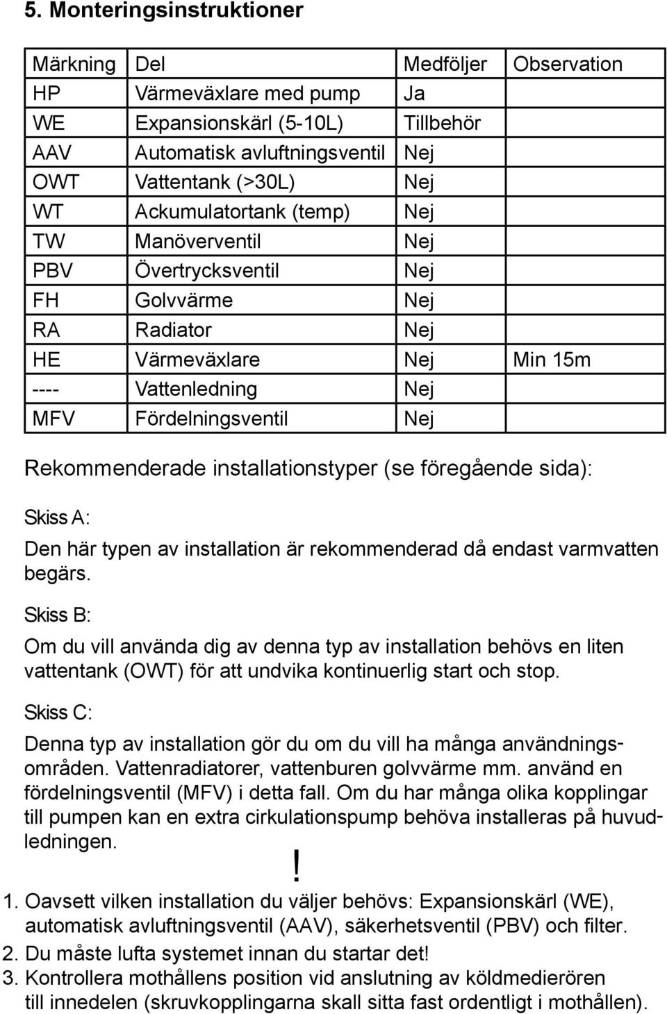 installationstyper (se föregående sida): Skiss A: Den här typen av installation är rekommenderad då endast varmvatten begärs.