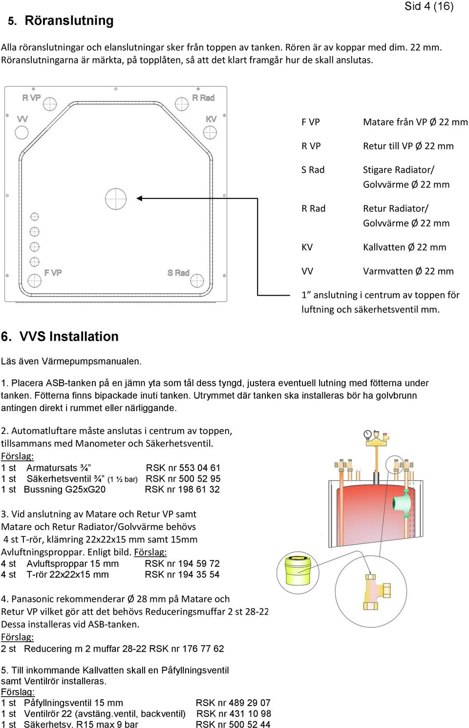 F VP R VP S Rad R Rad KV VV Matare från VP Ø 22 mm Retur till VP Ø 22 mm Stigare Radiator/ Golvvärme Ø 22 mm Retur Radiator/ Golvvärme Ø 22 mm Kallvatten Ø 22 mm Varmvatten Ø 22 mm 1 anslutning i