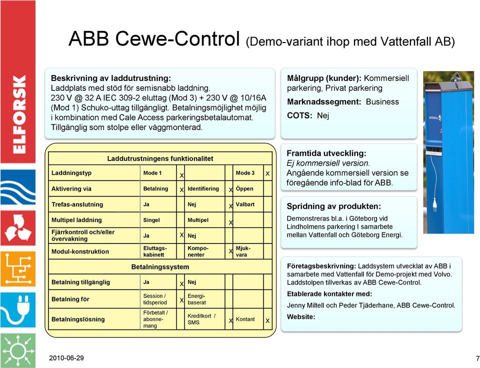 Angående kommersiell version se föregående info-blad för ABB. laddning Demonstreras bl.a. i Göteborg vid Lindholmens parkering I samarbete mellan Vattenfall och Göteborg Energi.