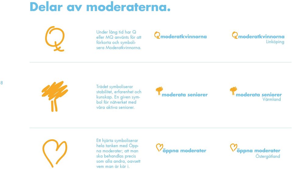 Linköping Trädet symboliserar stabilitet, erfarenhet och kunskap.