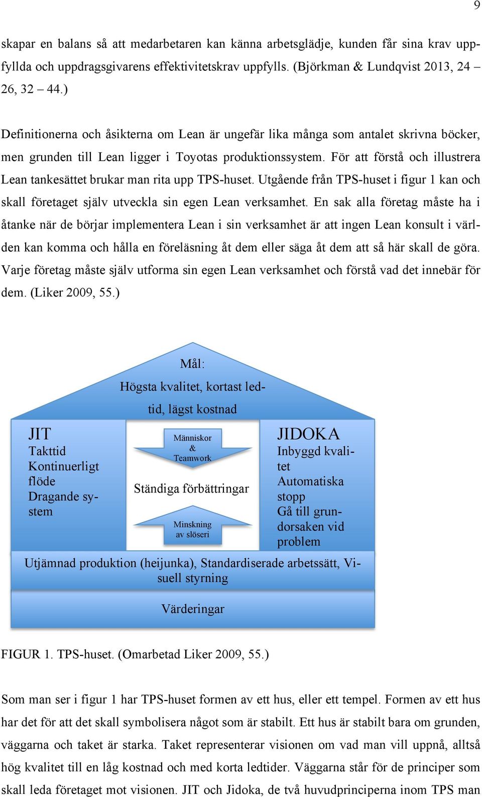 För att förstå och illustrera Lean tankesättet brukar man rita upp TPS-huset. Utgående från TPS-huset i figur 1 kan och skall företaget själv utveckla sin egen Lean verksamhet.