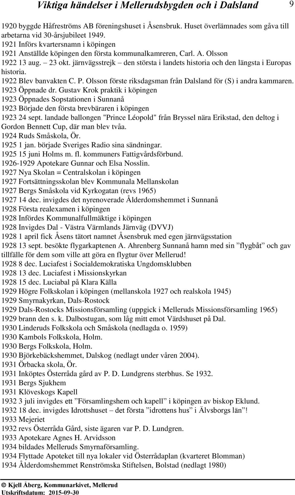 järnvägsstrejk den största i landets historia och den längsta i Europas historia. 1922 Blev banvakten C. P. Olsson förste riksdagsman från Dalsland för (S) i andra kammaren. 1923 Öppnade dr.