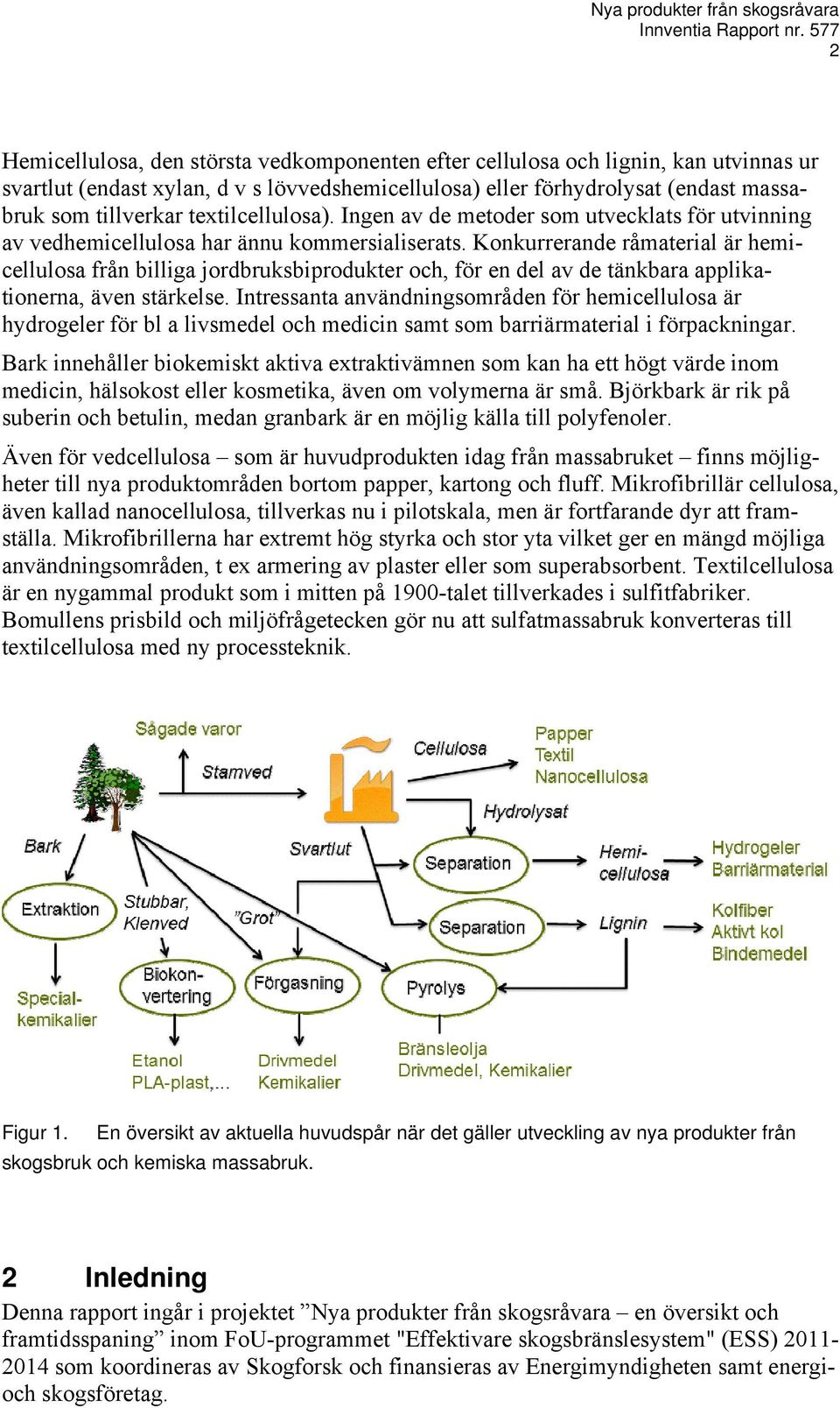 Konkurrerande råmaterial är hemicellulosa från billiga jordbruksbiprodukter och, för en del av de tänkbara applikationerna, även stärkelse.