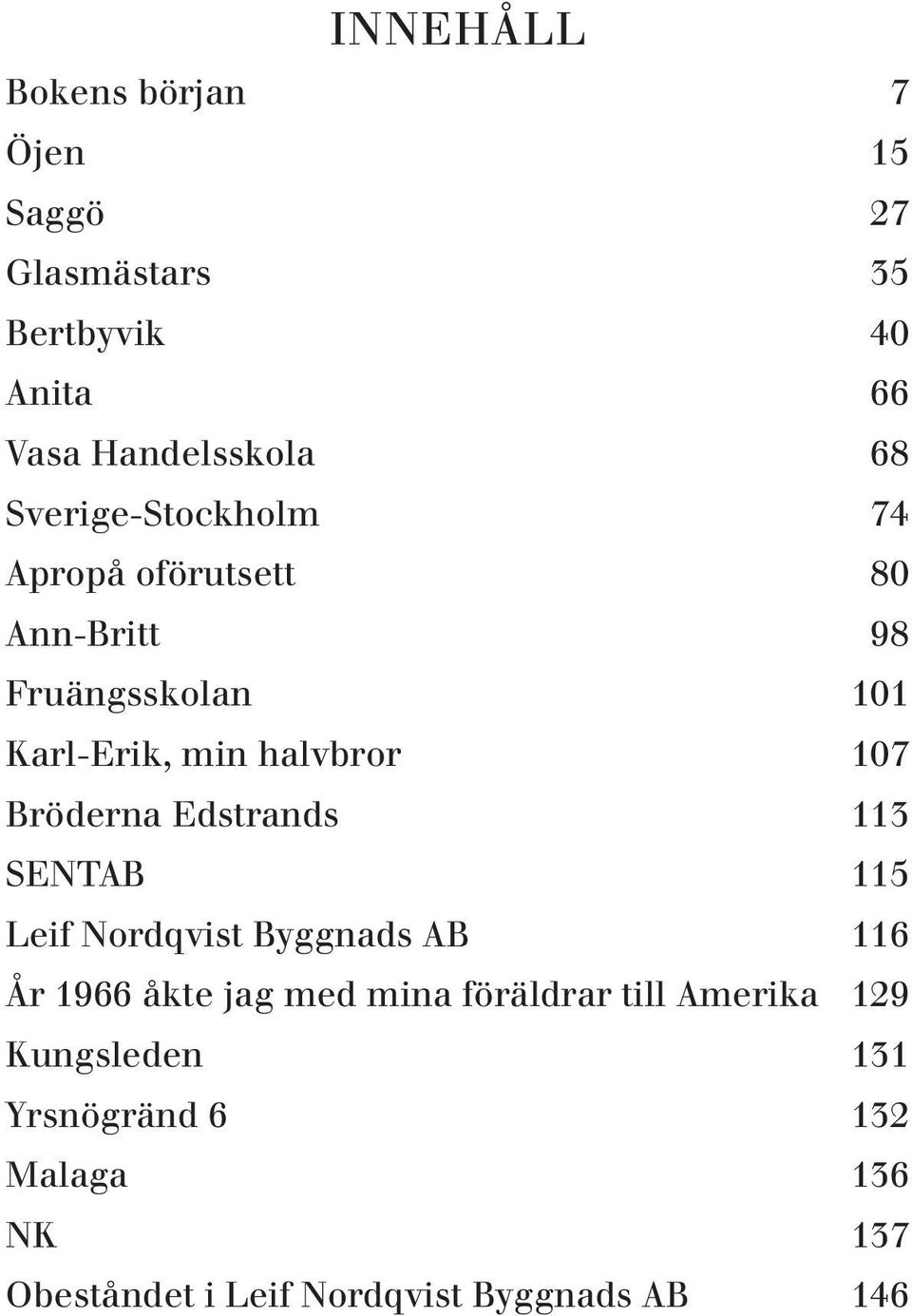 Bröderna Edstrands 113 SENTAB 115 Leif Nordqvist Byggnads AB 116 År 1966 åkte jag med mina föräldrar