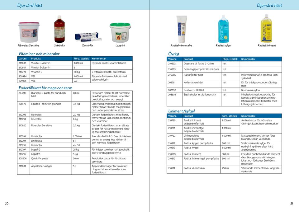 Fodertillskott för mage och tarm 204216 Diarsanyl + pasta för hund och häst 60 ml Pasta som hjälper till att normalisera avföringen vid diarré.