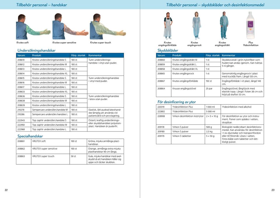 208613 Krutex undersökningshandske L 100 st 208614 Krutex undersökningshandske XL 100 st 208615 Krutex undersökningshandske S 100 st Tunn undersökningshandske 208616 Krutex undersökningshandske M 100