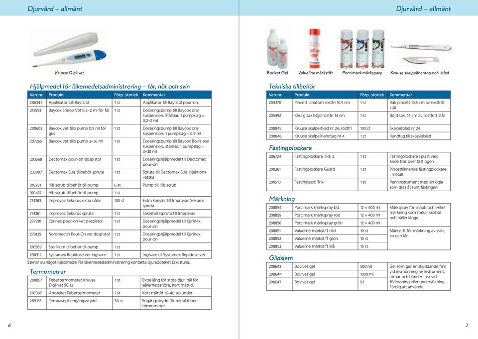 Ställbar, 1 pumpslag = 0,2 2 ml 200603 Baycox vet tillb pump 0,9 ml för gris 1 st Doseringspump till Baycox oral suspension.