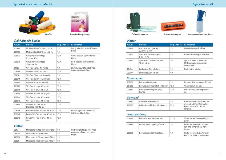 binda 10 st Röd, elastisk, självhäftande binda 910251 Vet-Flex 5 cm 4,5 m röd 1 st Elastisk, självhäftande binda 205273 Vet-Flex 5 cm 4,5 m röd 10 st i olika bredd och färg 910291 Vet-Flex 7,5 cm 4,5