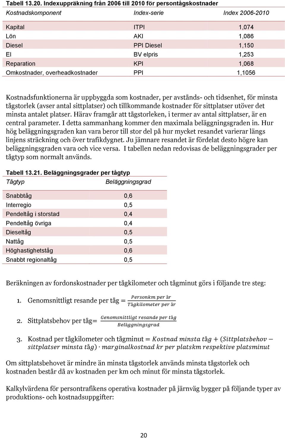 1,068 Omkostnader, overheadkostnader PPI 1,1056 Kostnadsfunktionerna är uppbyggda som kostnader, per avstånds- och tidsenhet, för minsta tågstorlek (avser antal sittplatser) och tillkommande