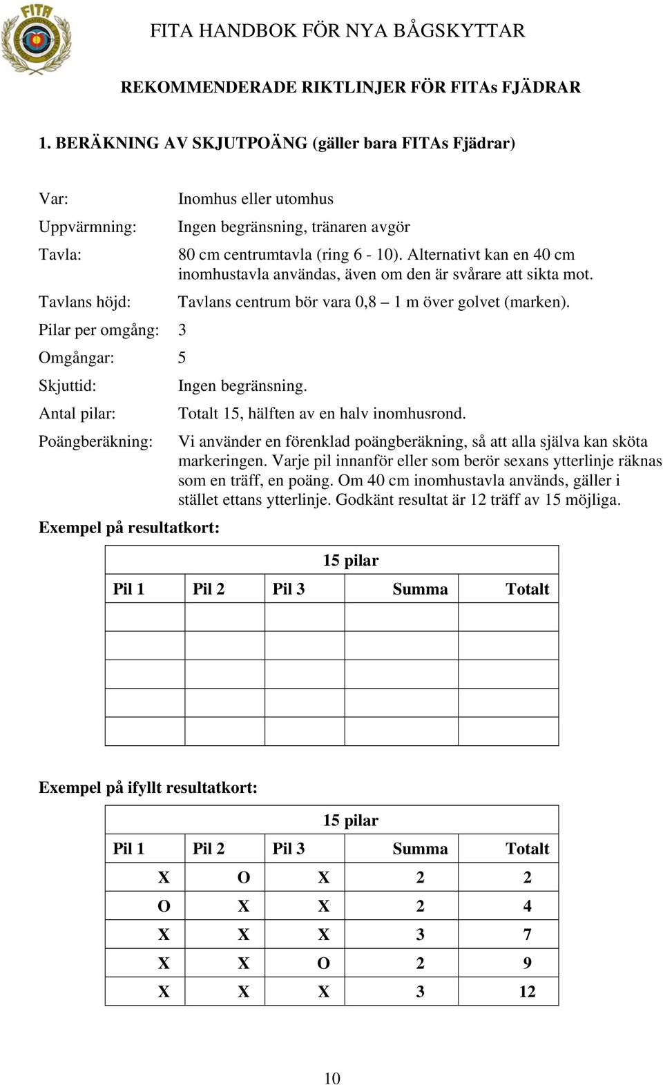 eller utomhus Ingen begränsning, tränaren avgör 80 cm centrumtavla (ring 6-10). Alternativt kan en 40 cm inomhustavla användas, även om den är svårare att sikta mot.