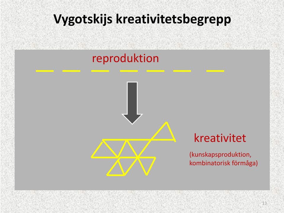 reproduktion kreativitet