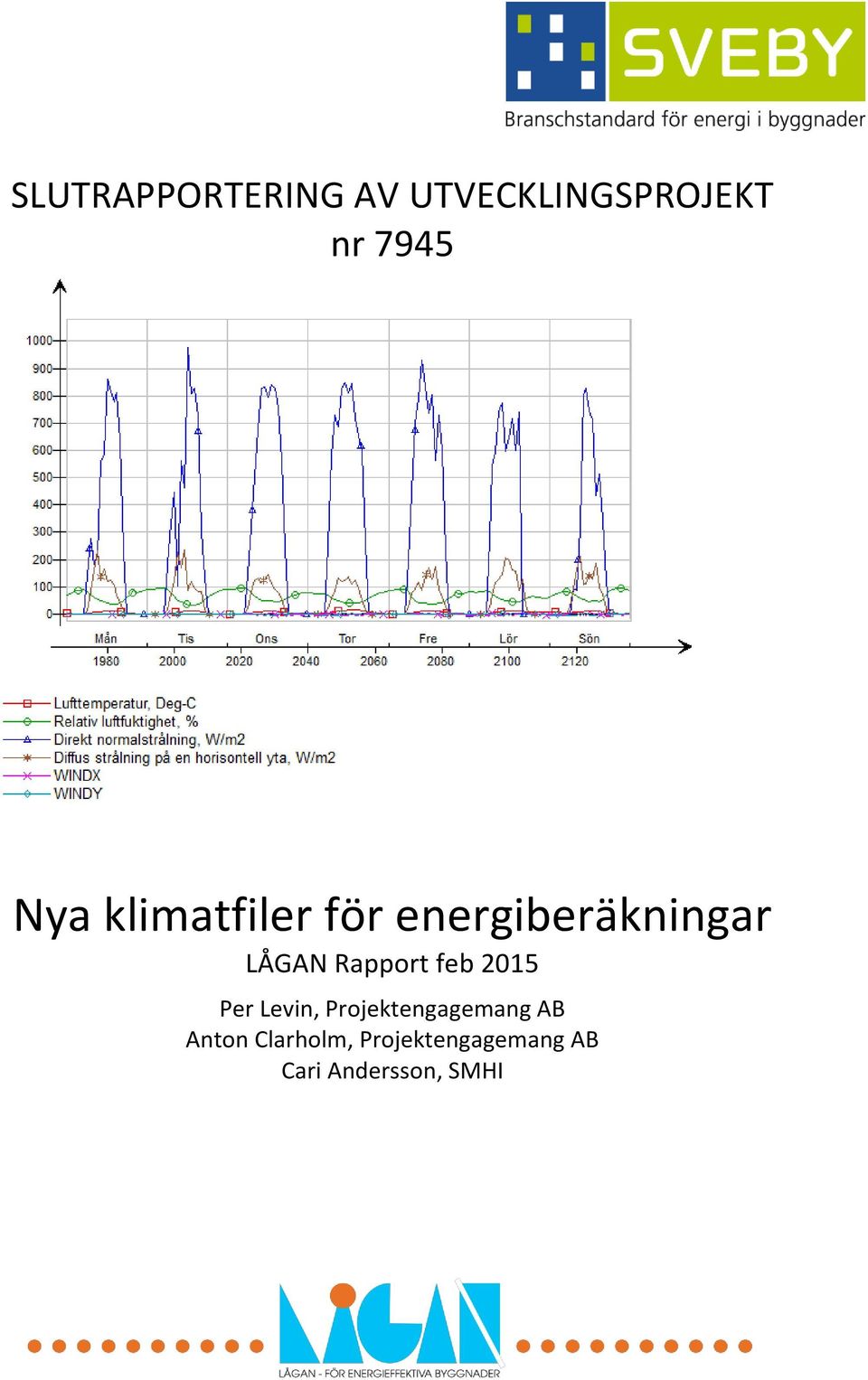 Rapport feb 2015 Per Levin, Projektengagemang AB