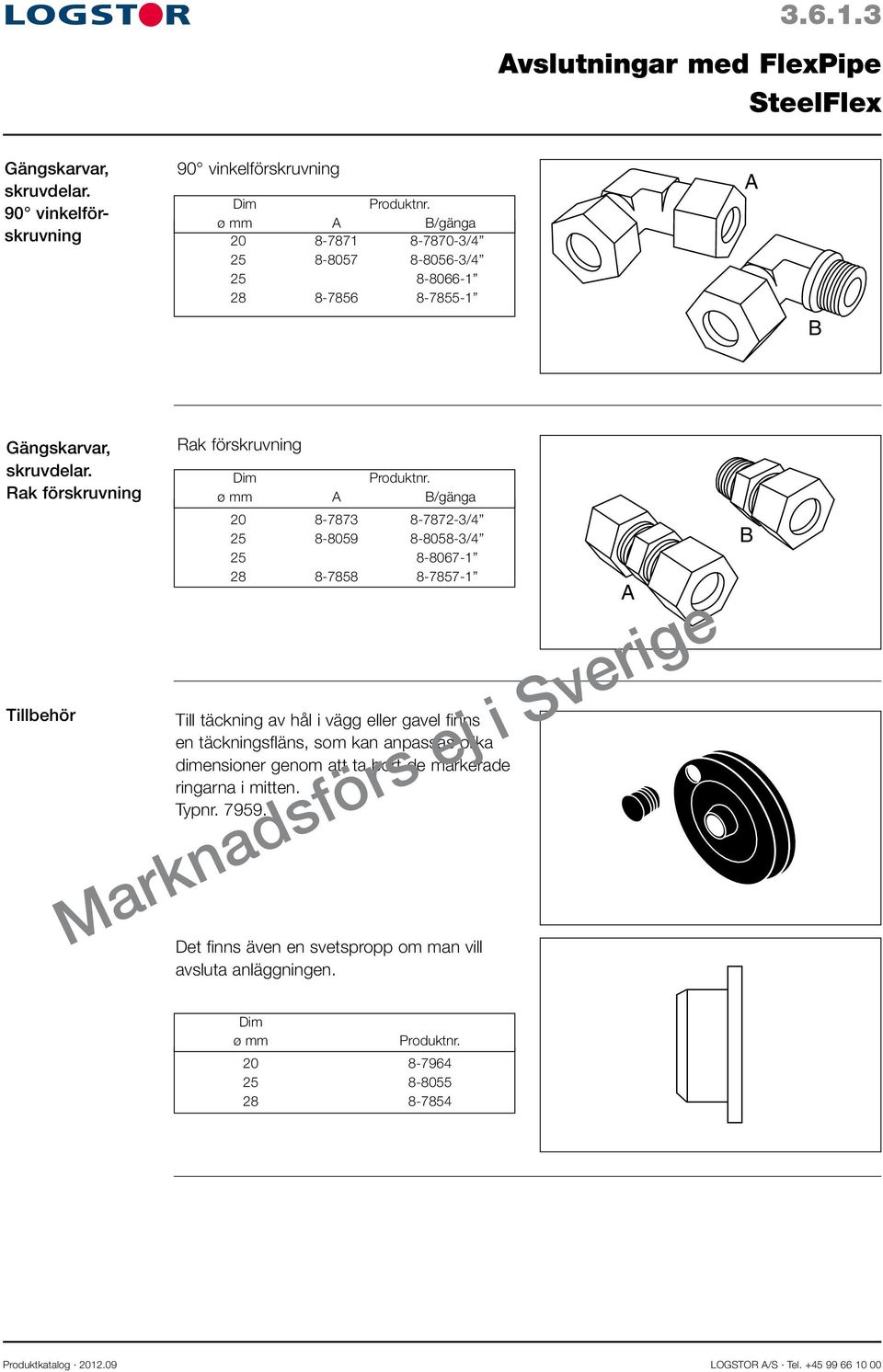 ø mm A B/gänga 20 8-7873 8-7872-3/4 25 8-8059 8-8058-3/4 25 8-8067-1 28 8-7858 8-7857-1 Till täckning av hål i vägg eller gavel finns en täckningsfläns, som kan anpassas olika