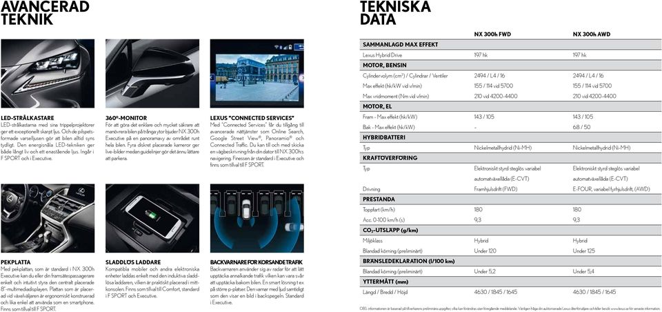 effekt (hk/kw) 68 / 50 HYBRIDBATTERI Typ Nickelmetallhydrid (Ni-MH) Nickelmetallhydrid (Ni-MH) KRAFTÖVERFÖRING Typ Elektroniskt styrd steglös variabel Elektroniskt styrd steglös variabel