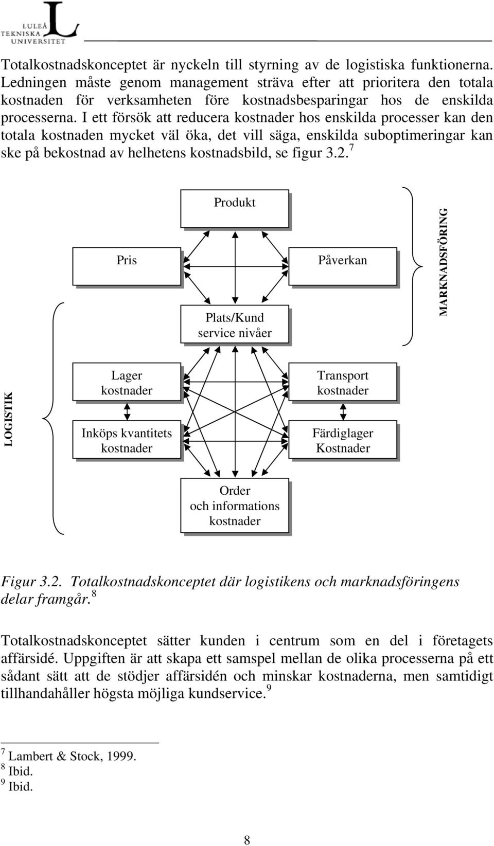 I ett försök att reducera kostnader hos enskilda processer kan den totala kostnaden mycket väl öka, det vill säga, enskilda suboptimeringar kan ske på bekostnad av helhetens kostnadsbild, se figur 3.