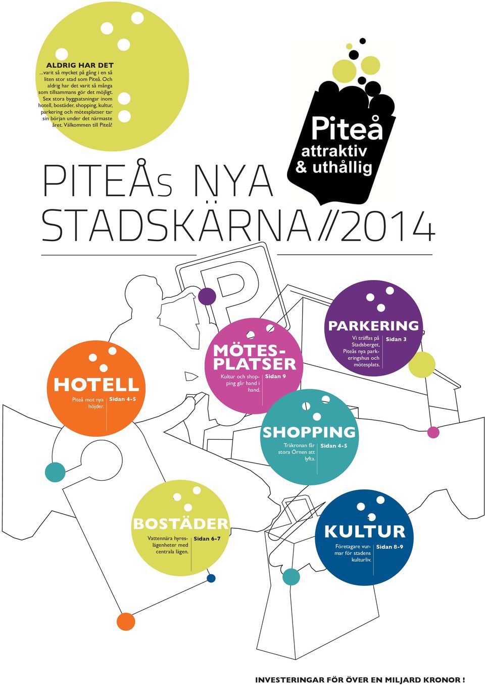 HOTELL Piteå mot nya höjder. Sidan 4-5 MÖTES- PLATSER Kultur och shopping går hand i hand. Sidan 9 PARKERING Vi träffas på Stadsberget, Piteås nya parkeringshus och mötesplats.