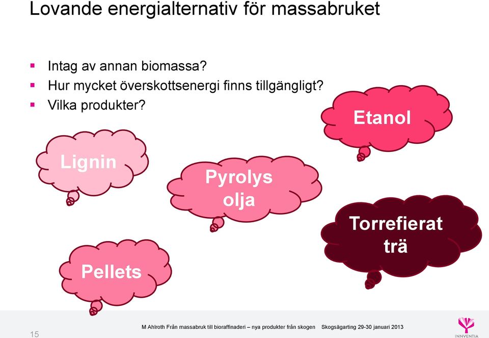 Hur mycket överskottsenergi finns