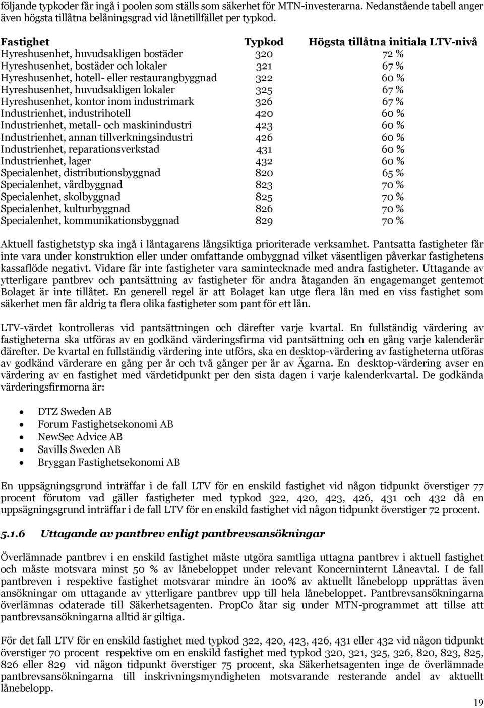 Hyreshusenhet, huvudsakligen lokaler 325 67 % Hyreshusenhet, kontor inom industrimark 326 67 % Industrienhet, industrihotell 420 60 % Industrienhet, metall- och maskinindustri 423 60 % Industrienhet,