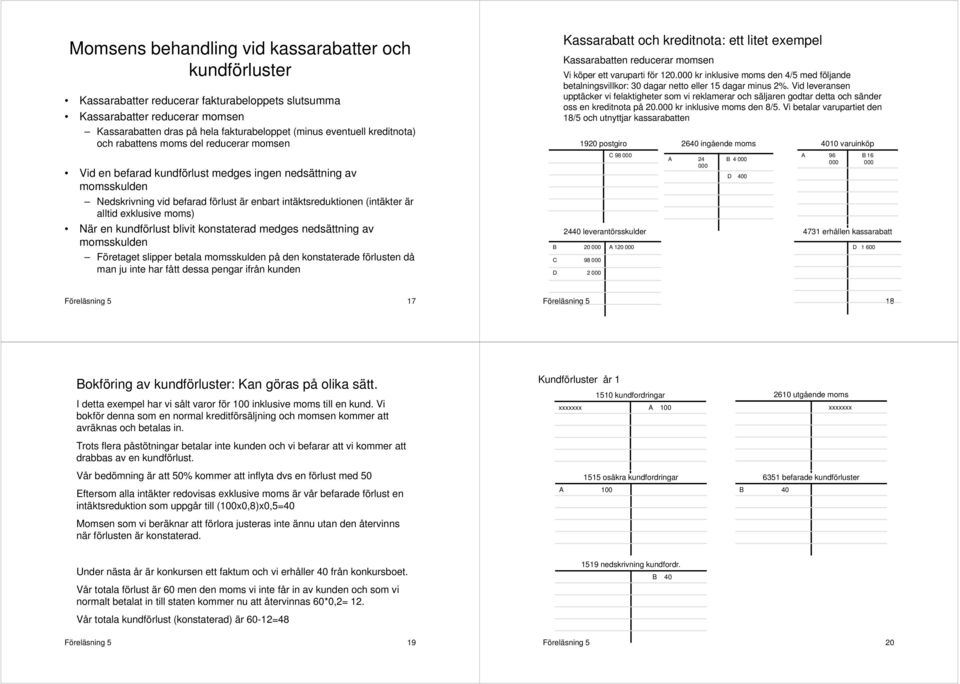 alltid exklusive moms) När en kundförlust blivit konstaterad medges nedsättning av momsskulden Företaget slipper betala momsskulden på den konstaterade förlusten då man ju inte har fått dessa pengar