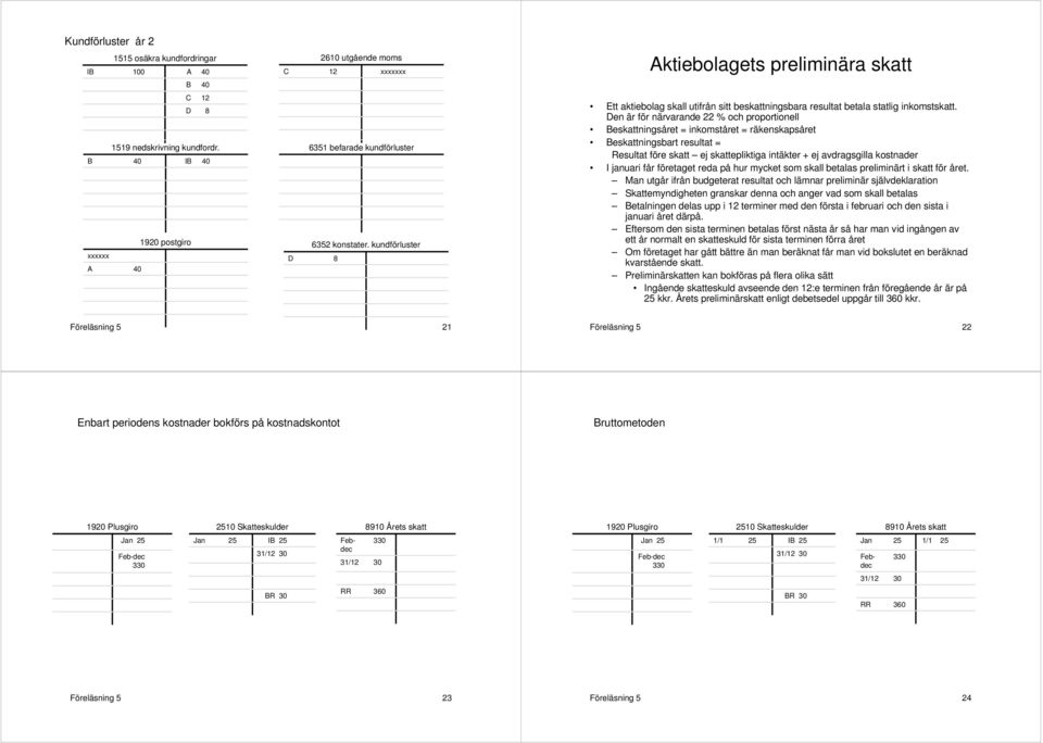 kundförluster D 8 Aktiebolagets preliminära skatt Ett aktiebolag skall utifrån sitt beskattningsbara resultat betala statlig inkomstskatt.