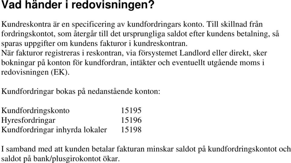 När fakturor registreras i reskontran, via försystemet Landlord eller direkt, sker bokningar på konton för kundfordran, intäkter och eventuellt utgående moms i