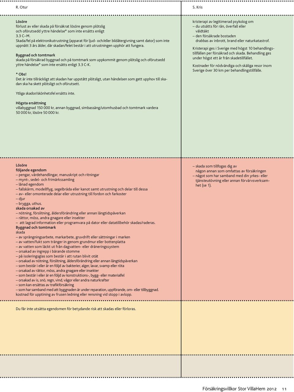 Byggnad och tomtmark skada på försäkrad byggnad och på tomtmark som uppkommit genom plötslig och oförutsedd yttre händelse* som inte ersätts enligt 3.3 C-K. * Obs!