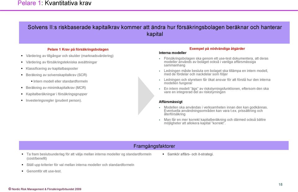 minimikapitalkrav (MCR) Kapitalberäkningar i försäkringsgrupper Investeringsregler (prudent person).