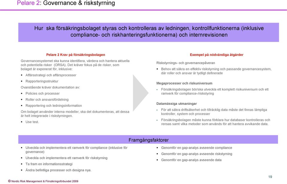 Det kräver fokus på de risker, som bolaget är exponerat för, inklusive: Affärsstrategi och affärsprocesser Rapporteringsstruktur Ovanstående kräver dokumentation av: Policies och processer Roller och