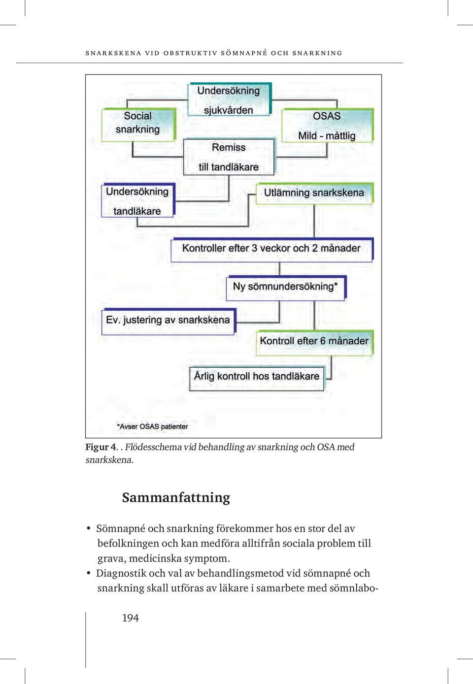 kan medföra alltifrån sociala problem till grava, medicinska symptom.